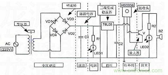 一款简单实用的遥控器检测仪电路图