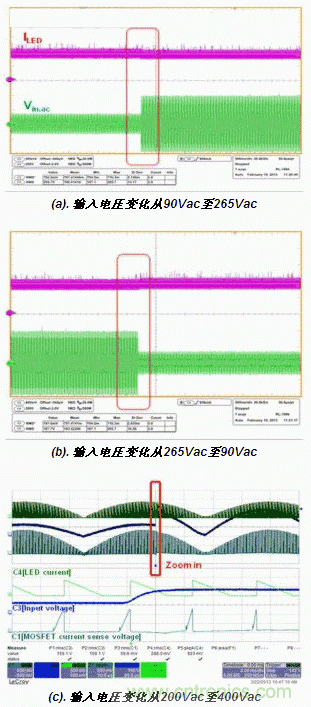 减少LED闪烁的方案探讨之稳定LED电流