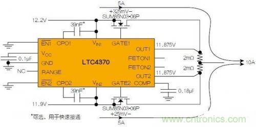 LTC4370在两个二极管“或”连接的12V电源之间均衡10A负载电流。通过调节MOSFET压降来补偿电源电压失配，以实现均流