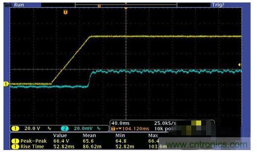 LED(80V/20mA) IT6874A爬升用时:约80ms