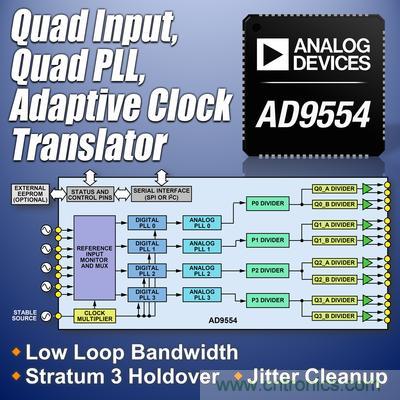 ADI推出四通道、抖动衰减时钟转换器