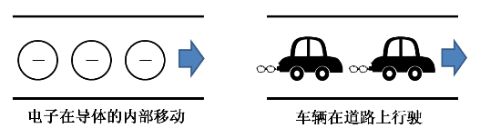 电子形象图