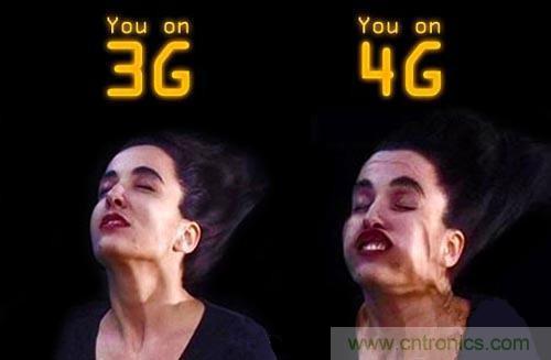 4G