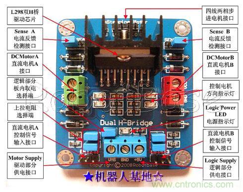 Arduino直流电机驱动板的硬件资源