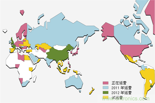 LTE的趋势