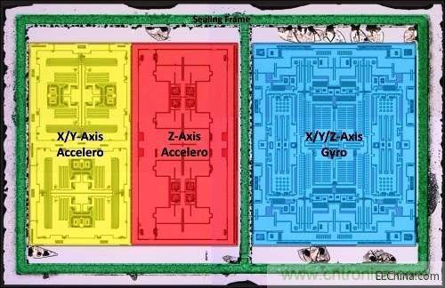 InvenSense九轴传感器元件尺寸、成本都缩减