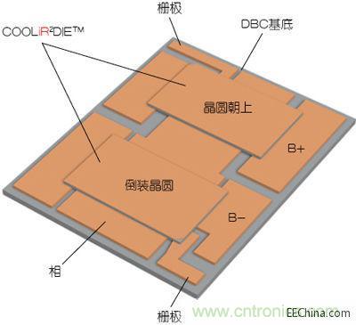 半桥模块内的倒装晶圆和晶圆朝上IGBT