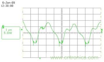 峰值-峰值输入纹波电压约为 200 mV