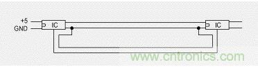 长于30厘米信号连接线可以采用保护线