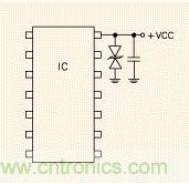 TVS及电容器应放在距被保护的IC尽可能近的位置