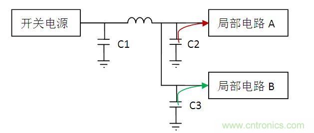 下面我们看一个电路结构：