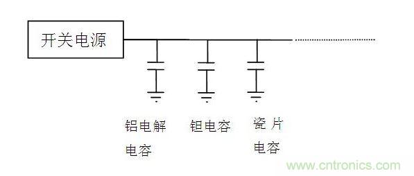 滤波电路