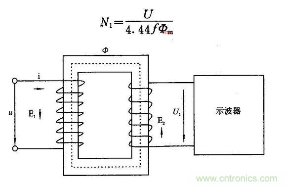 工作点测试示意图