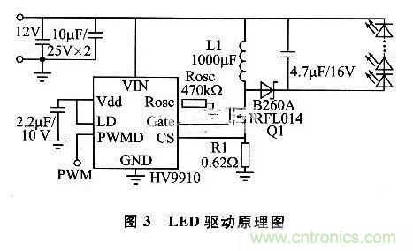 基于AVR的<a title=