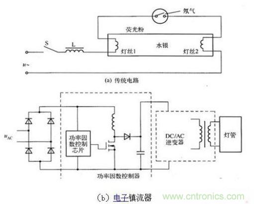 荧光灯电源电路图