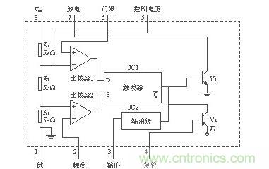 5555集成时基电路的基本框图