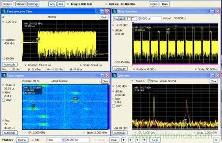 显示宽带雷达信号的示波器