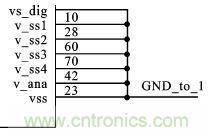 芯片的地网络引脚