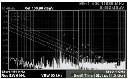 10MHz—ADC测试图