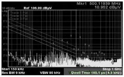 20MHz—ADC测试图