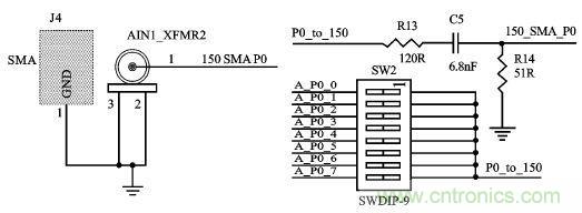 IO-P0连接150Ω网络