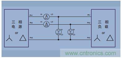 图13.三相三线、两个功率表方法