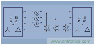 图15.三相四线(三个功率表方法)