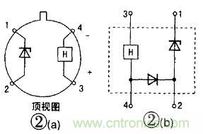 基准电压源的设计与选用