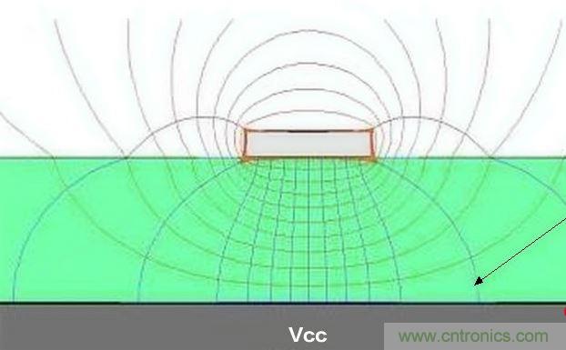 如何“消灭”ADC噪声（二）：I/O线路与接地