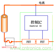 （Safety IC + MOSFET）+ Fuse