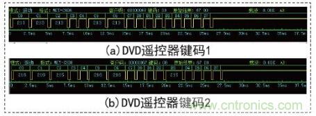 以安卓手机wifi为前提的智能遥控器设计