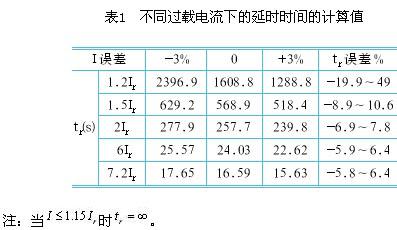 软起动器对电机过载保护的控制方法