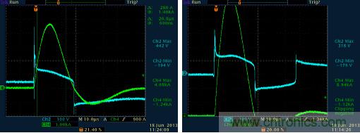 5KA & 10KA 8/20us 雷击电流测试下输出端的Up电压