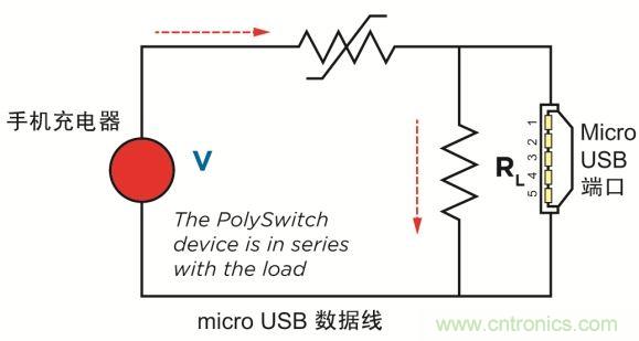 智能手机数据线的电路保护方案