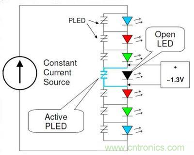 串联LED照明电路保护的优化策略