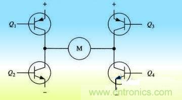 H桥驱动电路