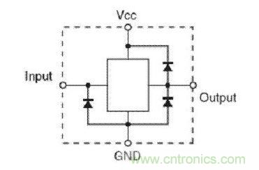  输入端无 Vcc 钳位，但输出端有 Vcc 钳位