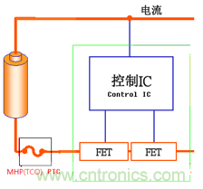 高级应用工程师对锂离子电池的保护方案比较