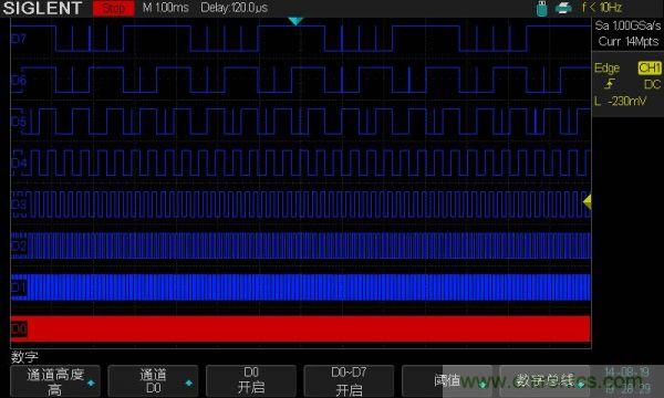 MOS示波器功能详解