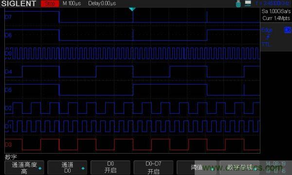 MOS示波器的功能详解