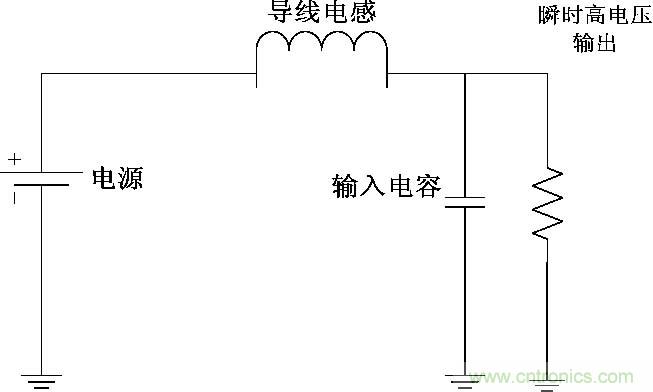 图5： 输入端输入电容与导线电感构成的LC振荡电路。