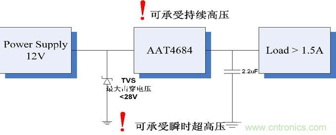 图6：耐高压电路逻辑图