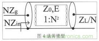 宽带射频功率放大器的匹配电路设计