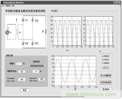 基于Matlab GUI的整流电路仿真设计