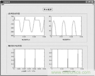 基于Matlab GUI的整流电路仿真设计