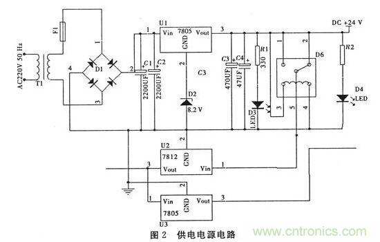 2、电源管理模块