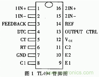 解析TL494实现单回路控制的全过程