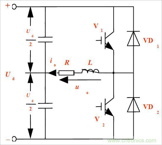 【详解】单相半桥逆变原理