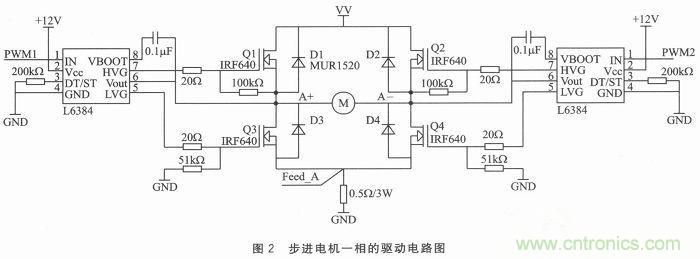 二相混合式步进电机的高性能驱动器相关研究