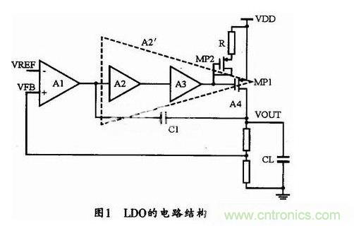 基于LDO的电源管理系统设计思路及实现